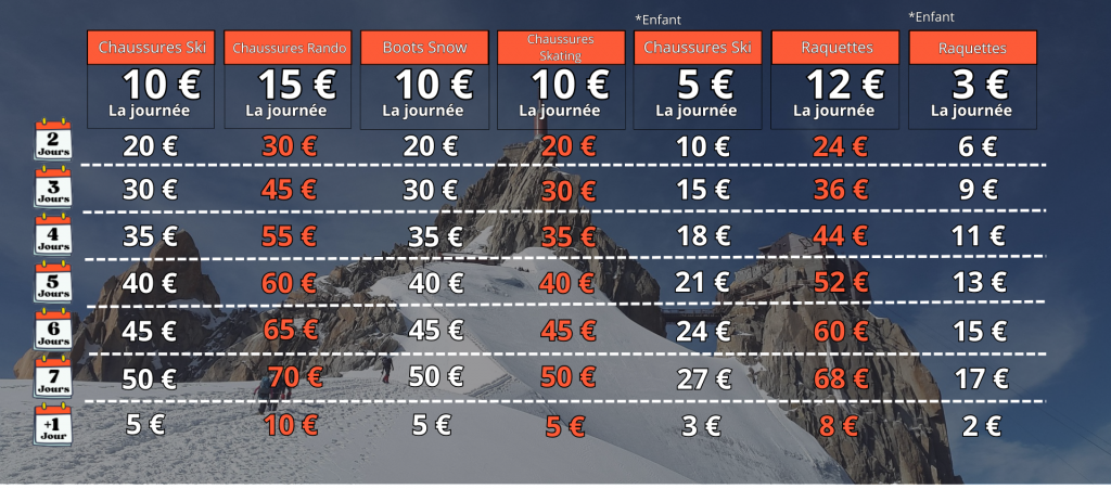 Location chaussures de ski