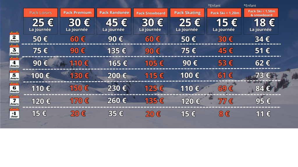 tarifs location pack skis
